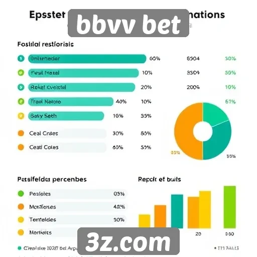 Estatísticas de usuários ativos no bbvv bet