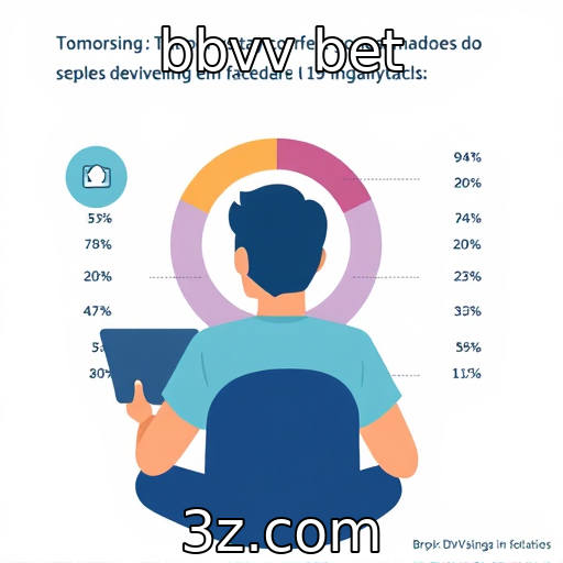 Estudos revelam comportamento dos jogadores em jogos online